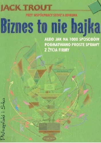 Biznes to nie bajka. Albo jak na 1000 sposobów pogmatwano proste sprawy z życia firmy - Jack Trout