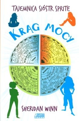 Krąg mocy - Sheridan Winn
