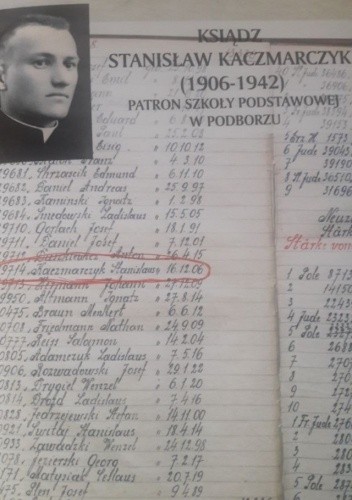 Ksiądz Stanisław Kaczmarczyk (1906-1942) - ks. Stanisław Niemiec