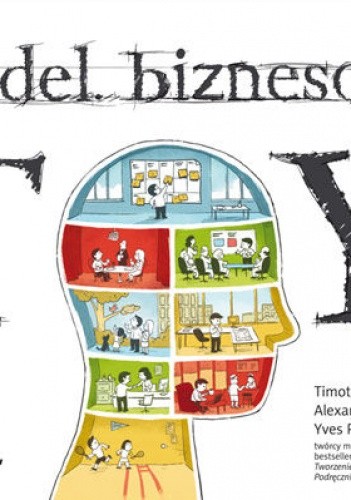 Model biznesowy. TY - Alexander Osterwalder