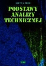 Podstawy analizy technicznej - Martin J. Pring