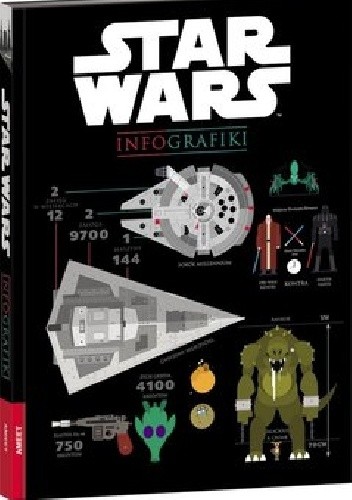 Star Wars. Infografiki - Virgile Iscan