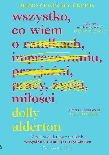 Wszystko, co wiem o miłości - Dolly Alderton
